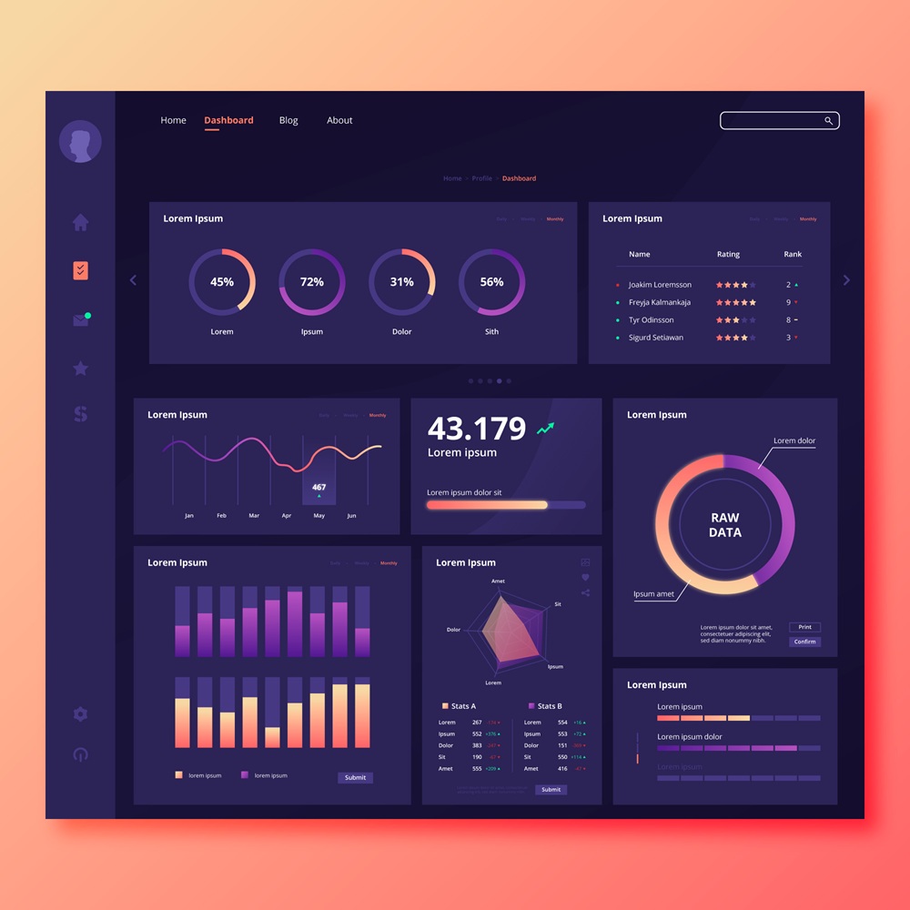 أنظمة ERP و CRM للشركات في قطر